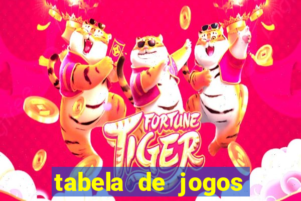 tabela de jogos futebol virtual bet365